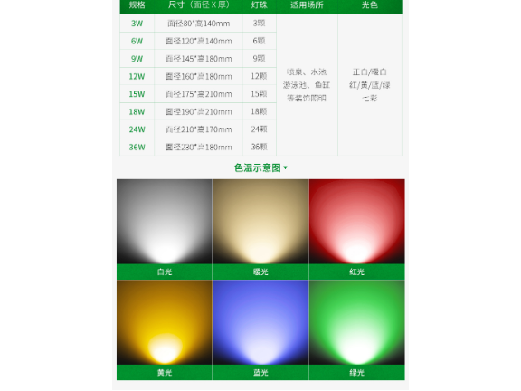 金華景觀(guān)亮化工程 有口皆碑 中山茂碩科技供應